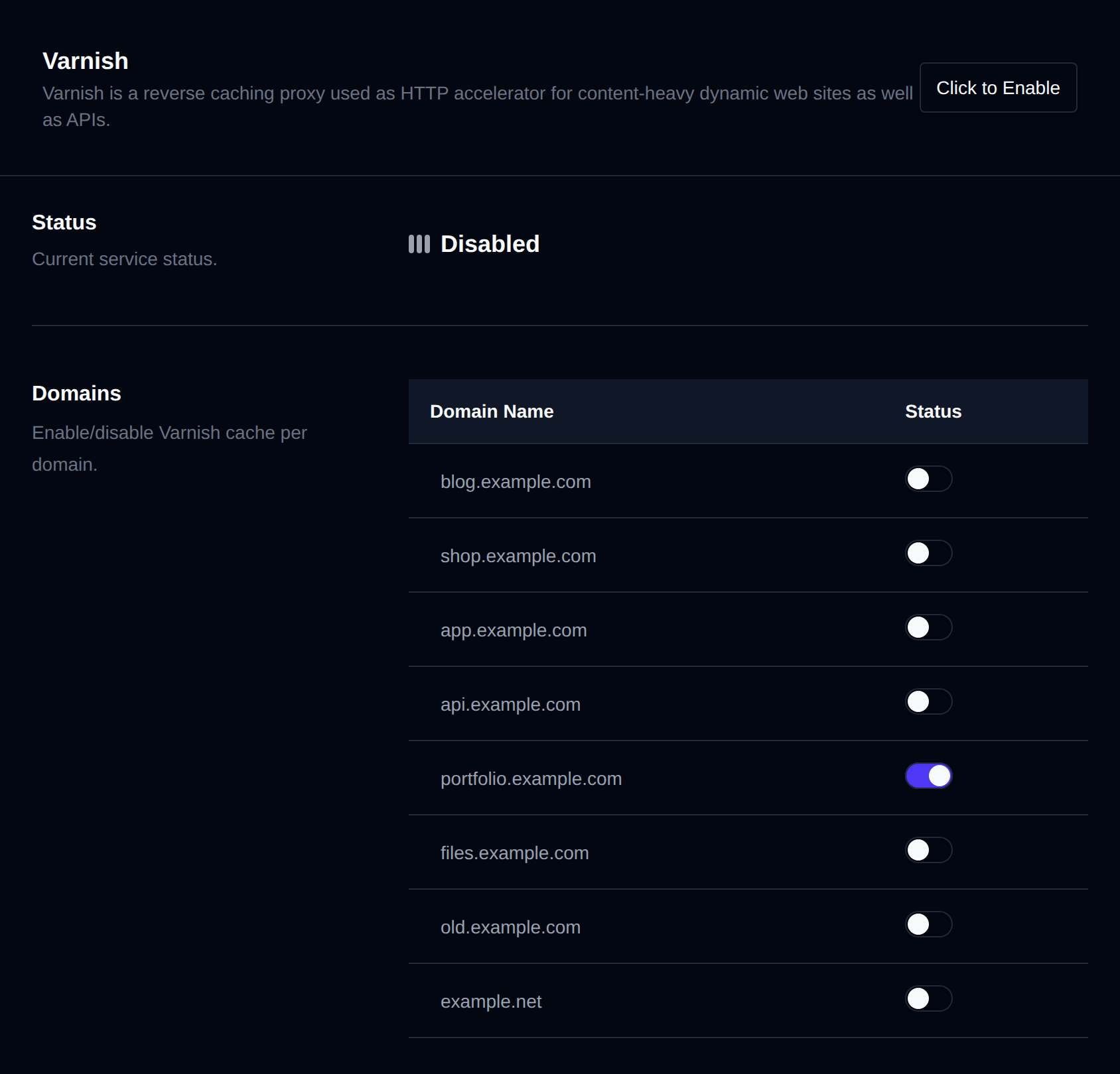 Varnish page with the service status and a per-domain toggle to enable the Varnish cache