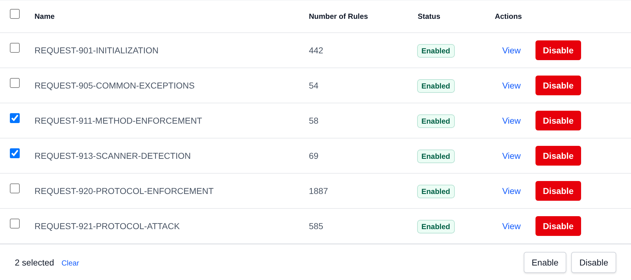 Two WAF rule sets selected with the bulk actions bar offering Enable and Disable