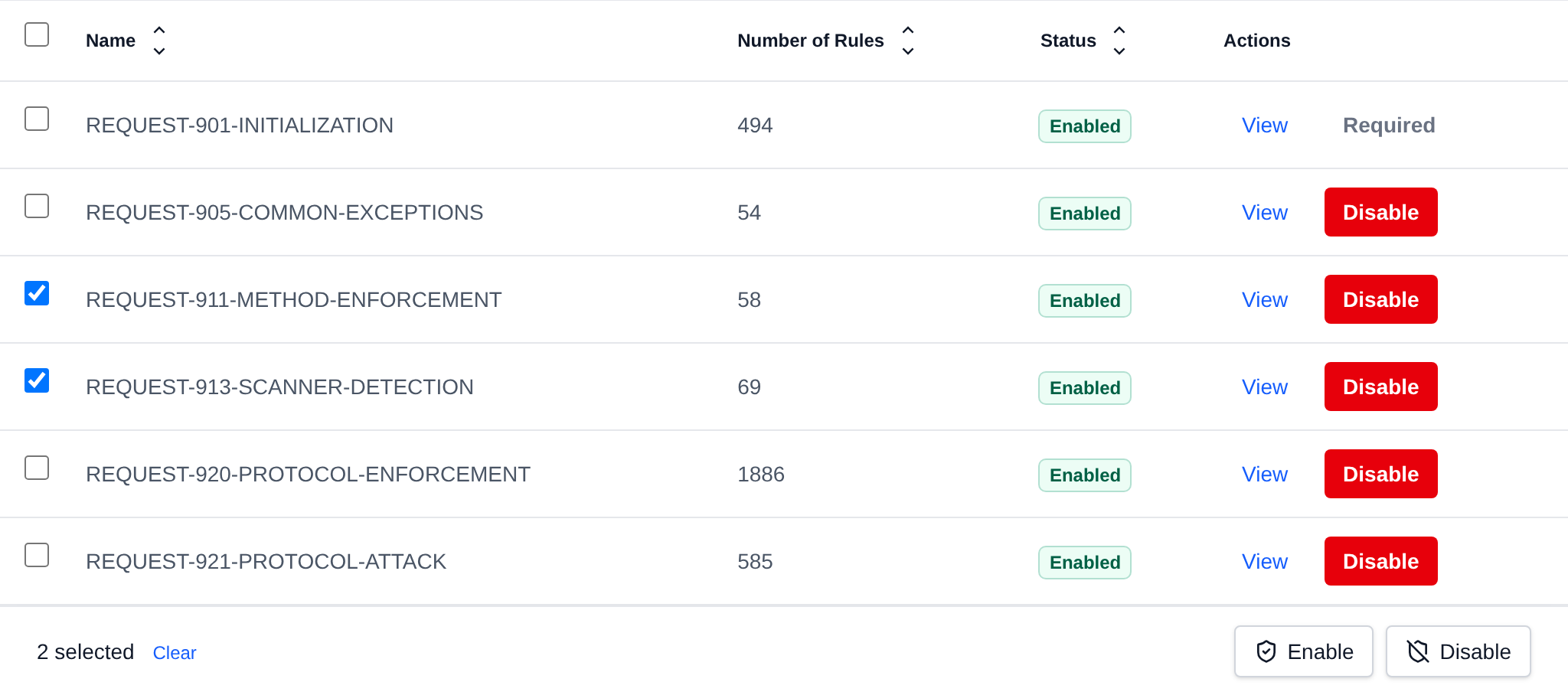 Two WAF rule sets selected with the bulk actions bar offering Enable and Disable