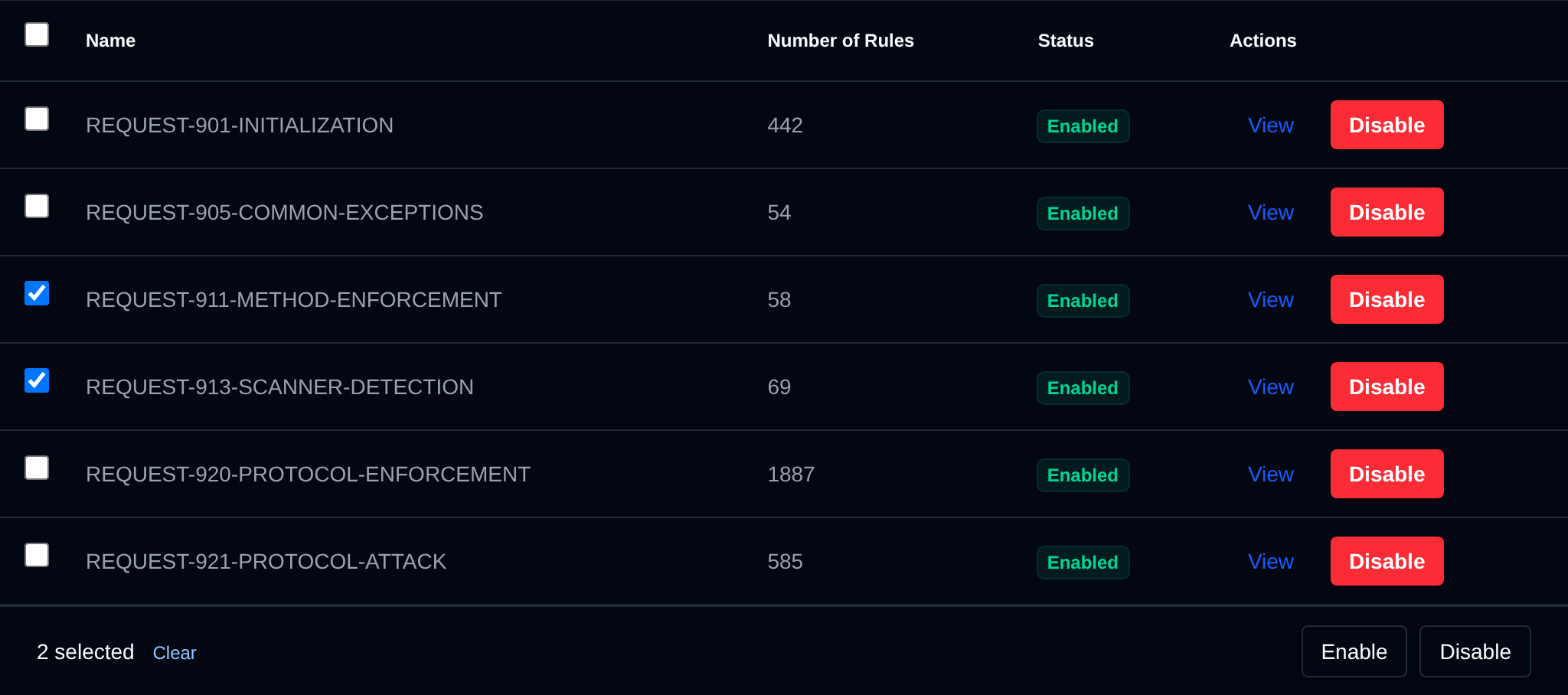 Two WAF rule sets selected with the bulk actions bar offering Enable and Disable