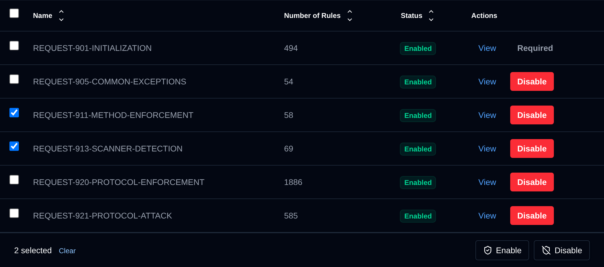 Two WAF rule sets selected with the bulk actions bar offering Enable and Disable