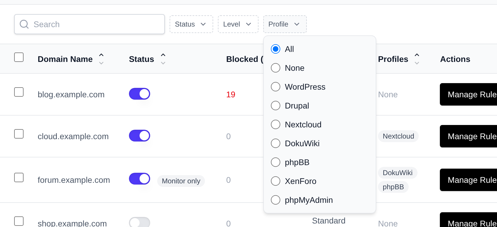 Profile filter next to the search box, listing All, None and every app profile