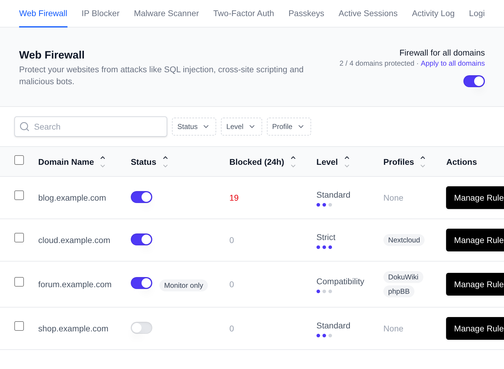 Web Firewall page with the firewall switch for all domains, filters, and a table of domains with blocked requests, protection level and app profiles