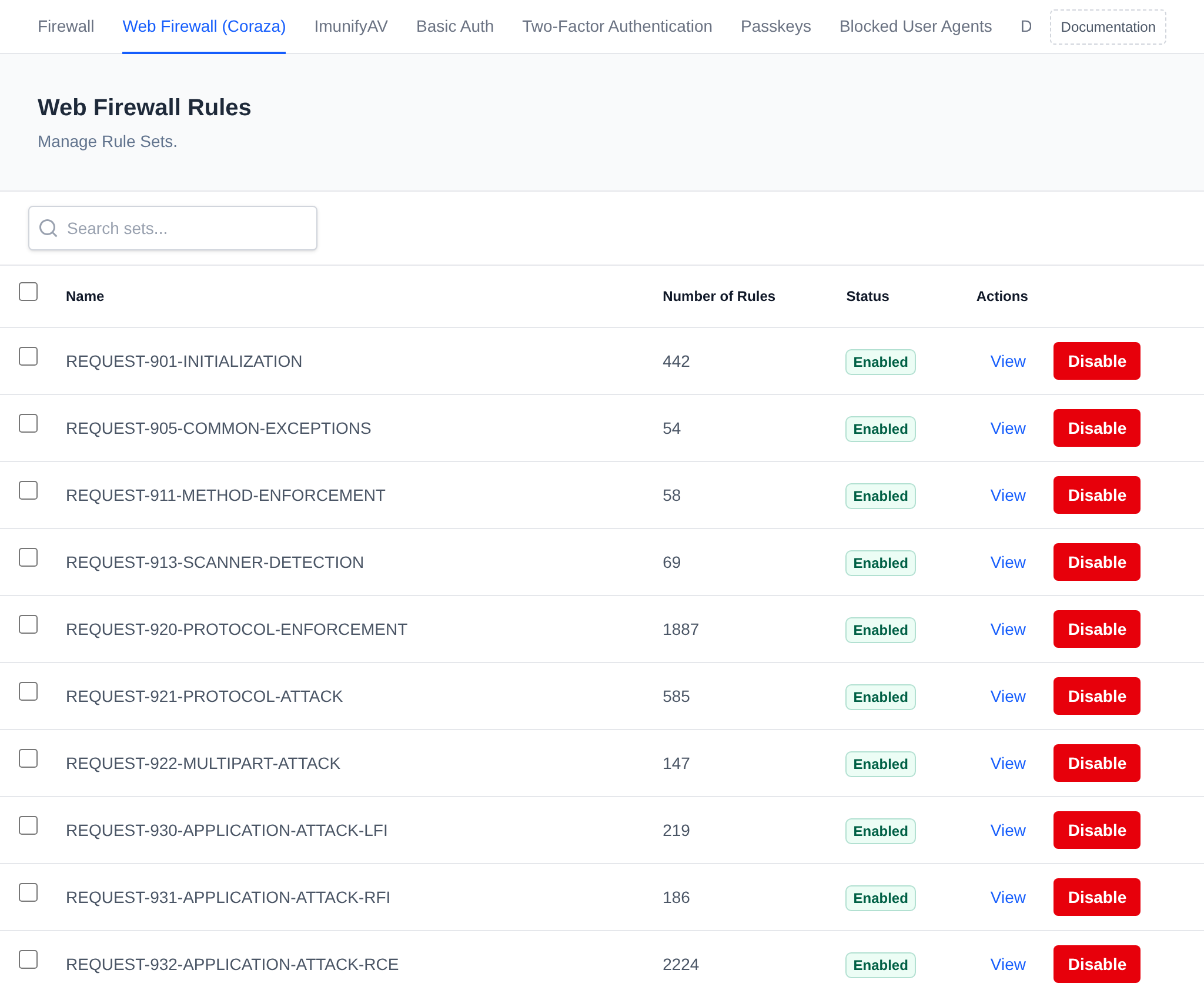 WAF rule sets page listing each rule set with its number of rules, status and the View and Disable actions
