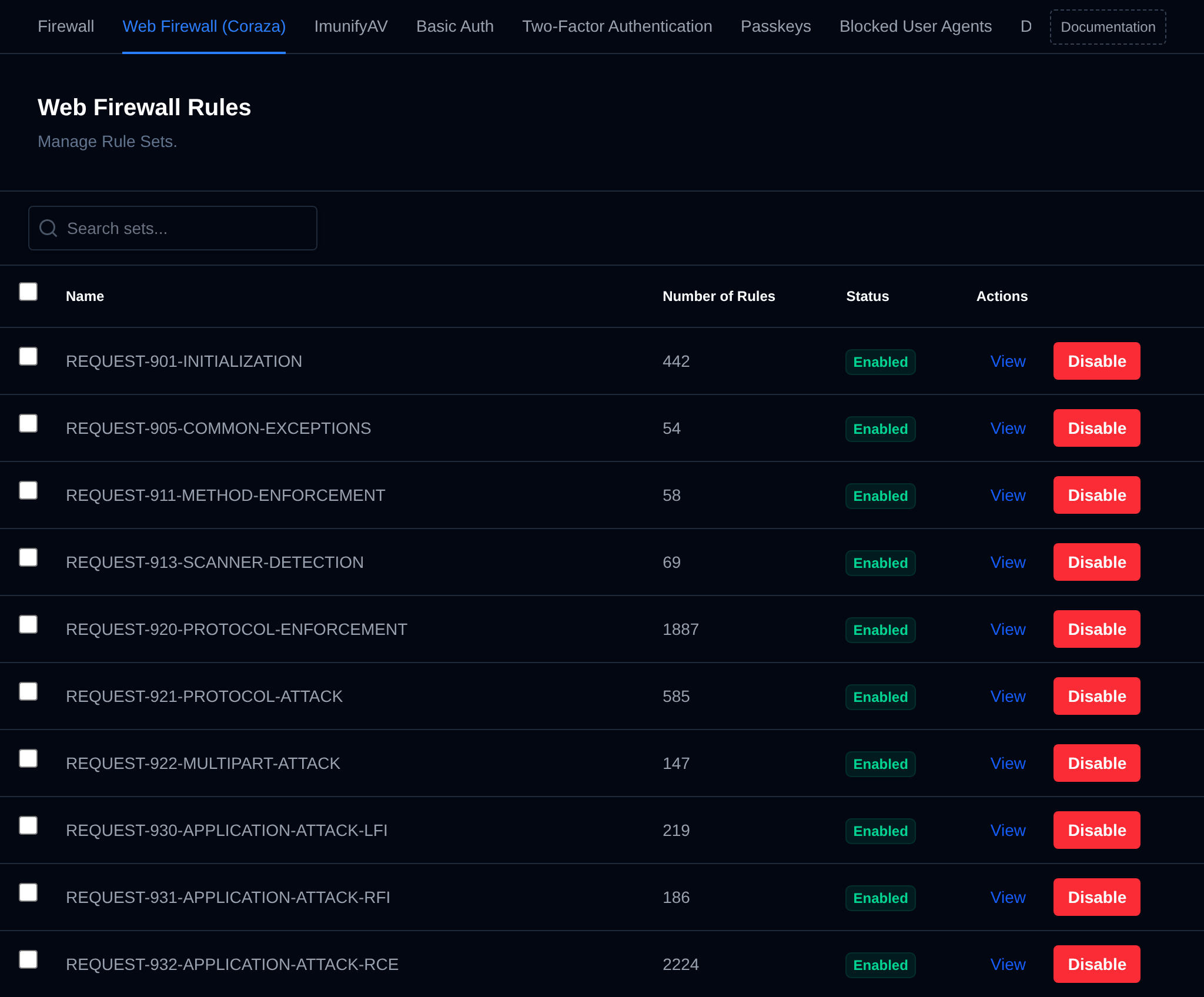 WAF rule sets page listing each rule set with its number of rules, status and the View and Disable actions