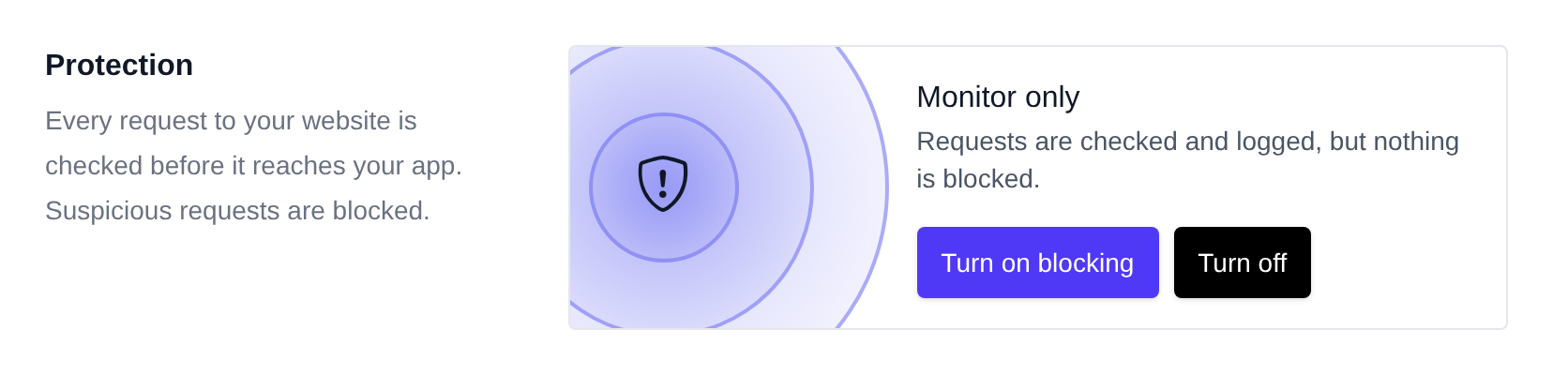 Monitor only mode: requests are checked and logged but nothing is blocked, with the Turn on blocking and Turn off buttons