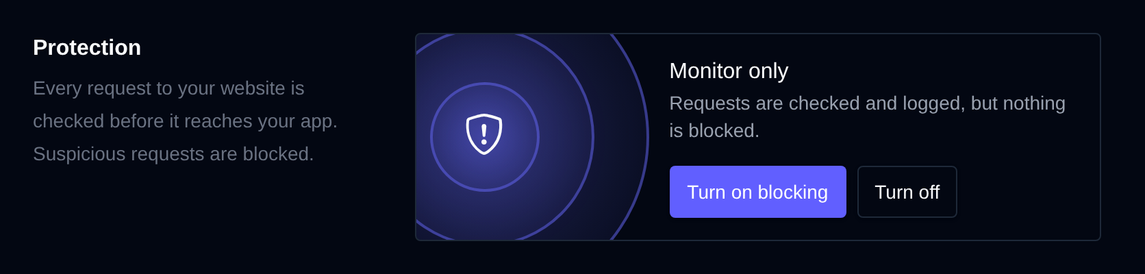 Monitor only mode: requests are checked and logged but nothing is blocked, with the Turn on blocking and Turn off buttons