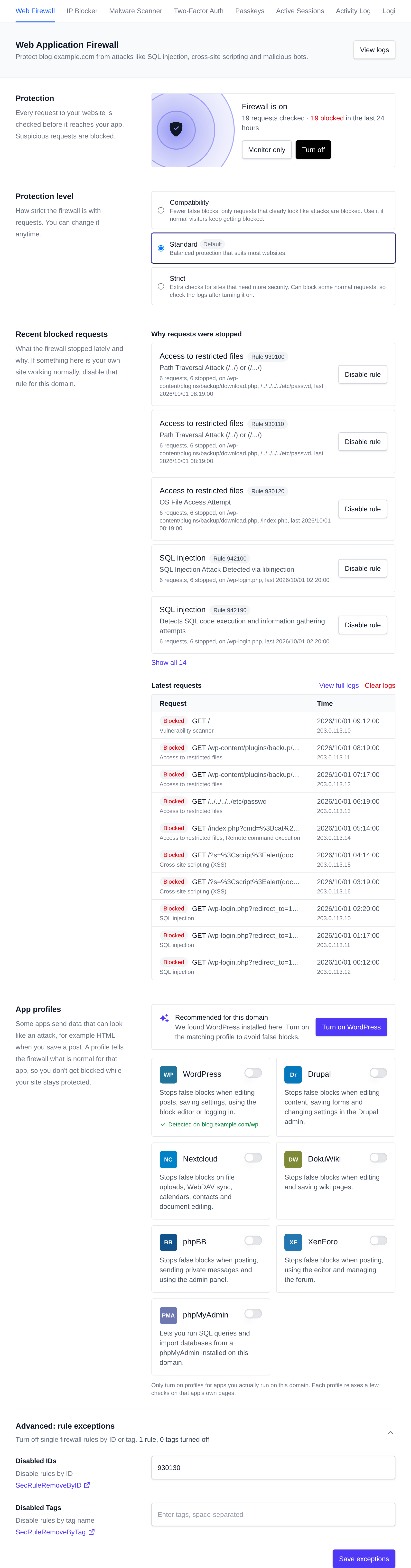 WAF page for a domain with protection status, protection level, recent blocked requests, app profiles and advanced rule exceptions