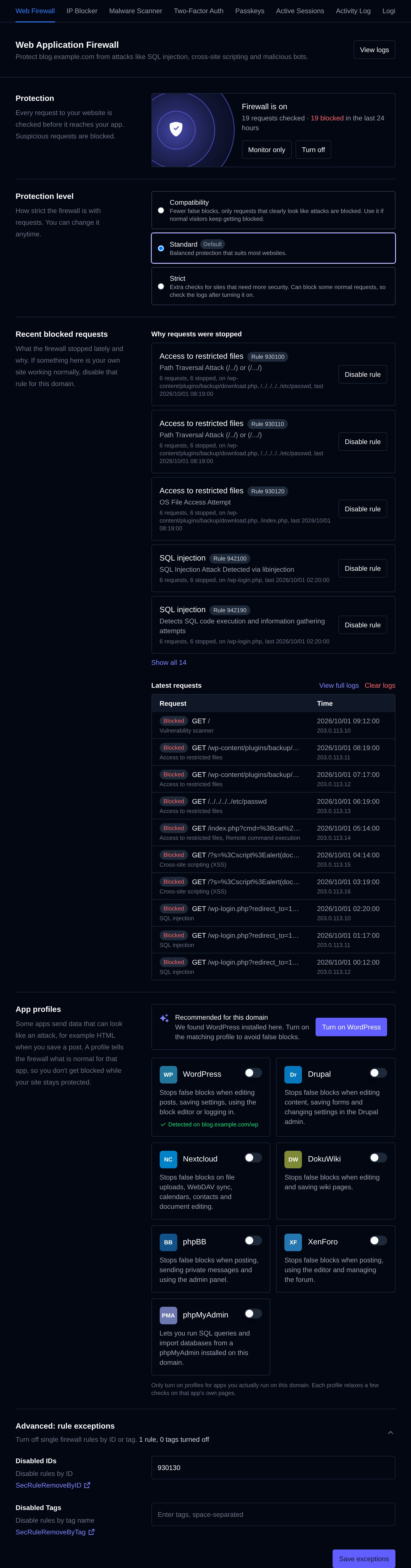 WAF page for a domain with protection status, protection level, recent blocked requests, app profiles and advanced rule exceptions