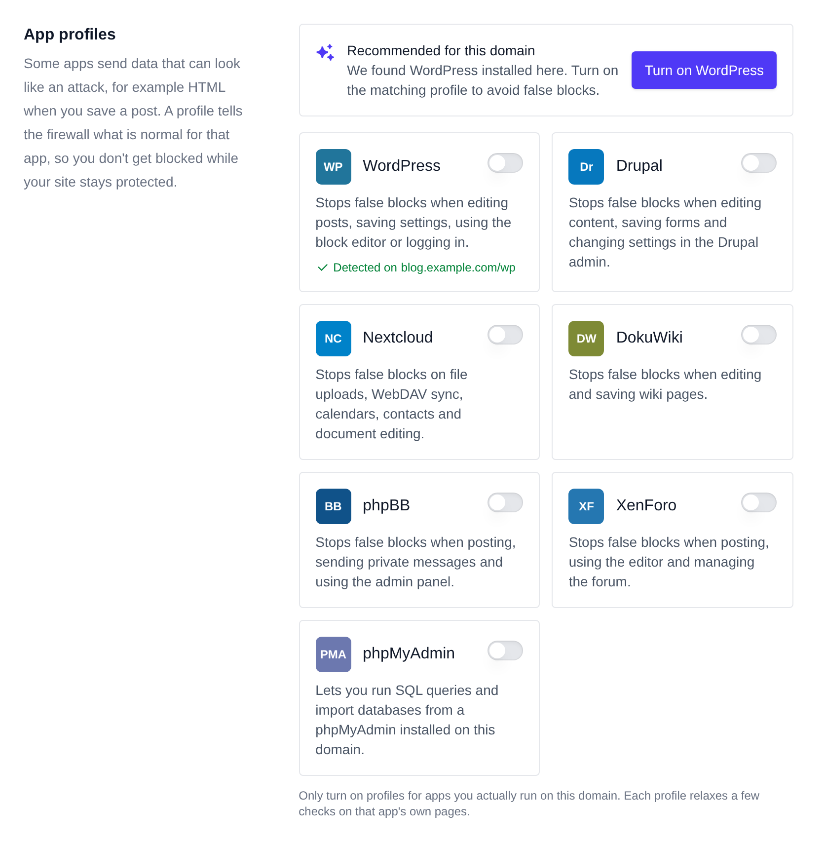 App profiles with a recommendation to turn on the WordPress profile and a switch for each profile