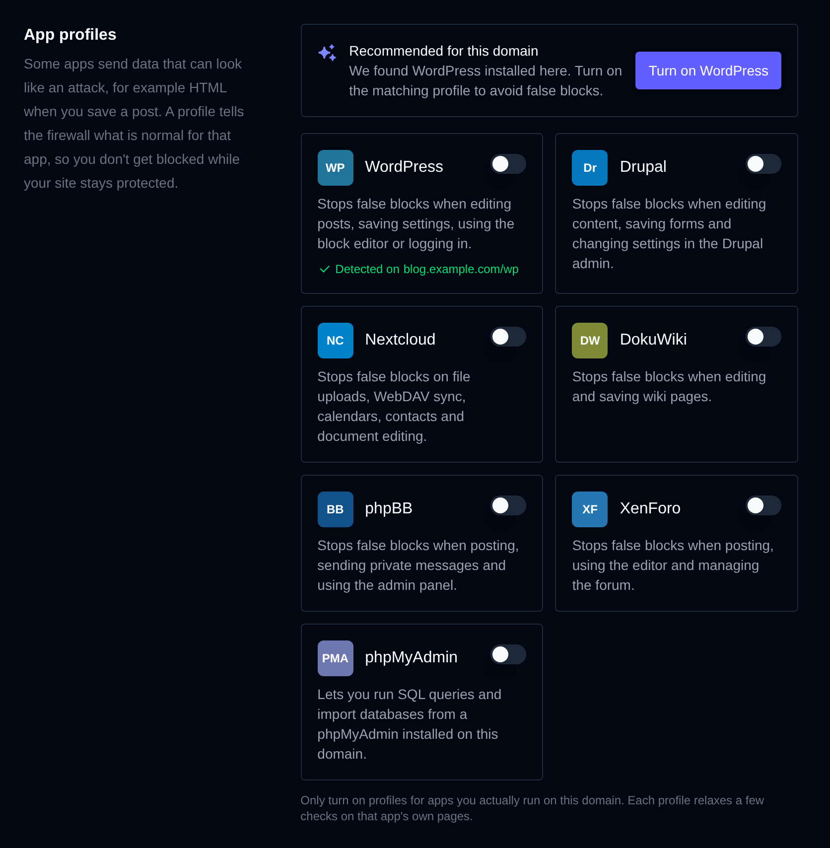 App profiles with a recommendation to turn on the WordPress profile and a switch for each profile