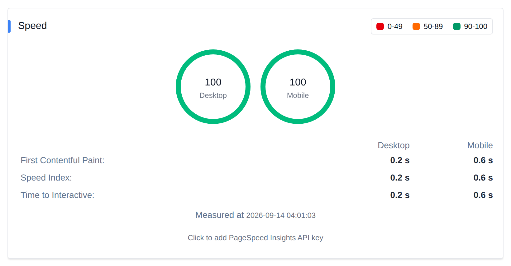 Speed card with desktop and mobile PageSpeed scores and First Contentful Paint, Speed Index and Time to Interactive