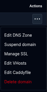 openadmin domains actions
