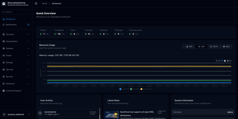 openadmin dark mode