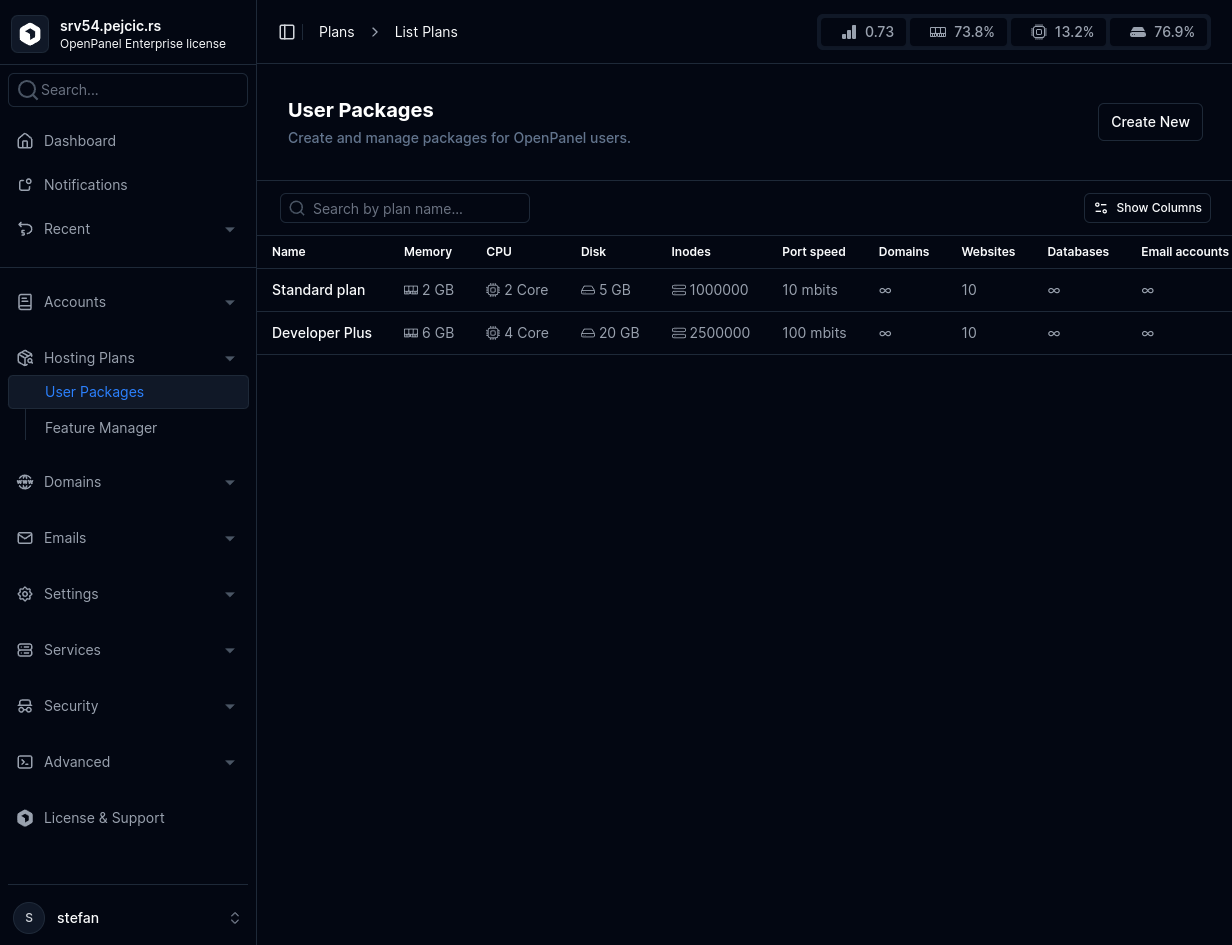 openadmin plans