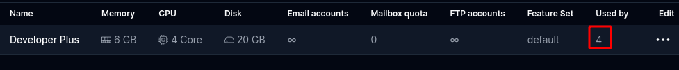 openadmin plans usage