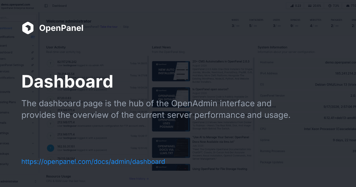 Dashboard | OpenPanel