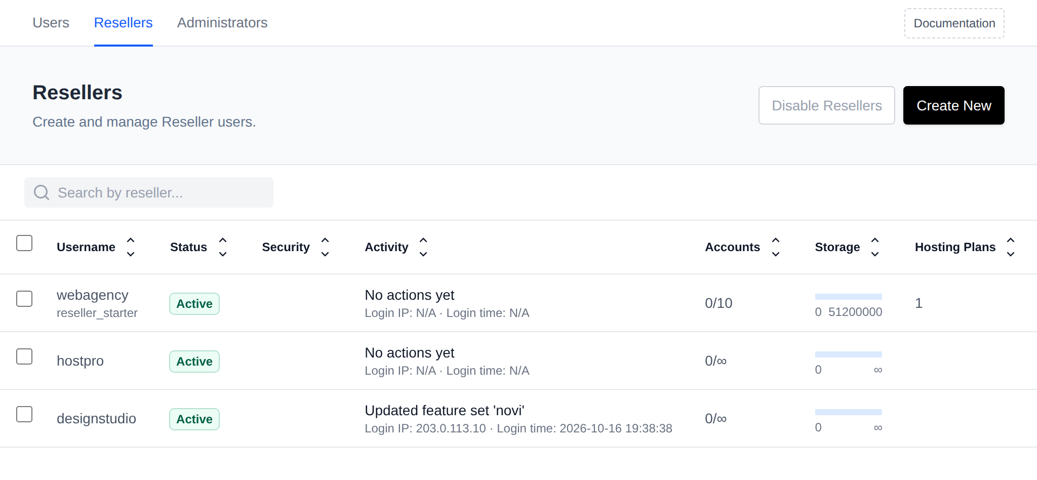 Resellers page listing reseller accounts with their status, security, activity, limits and actions