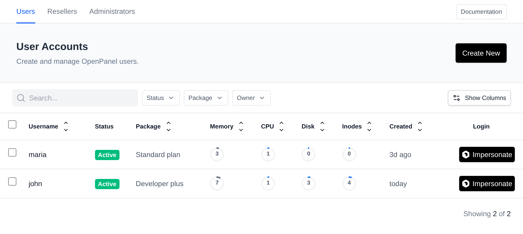 Users page listing OpenPanel accounts with their status, plan, memory, CPU, disk and inodes usage and the Impersonate button