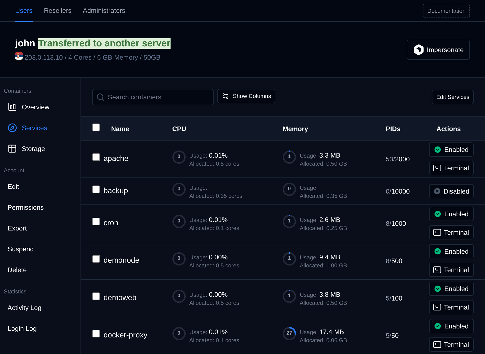 Services tab listing the user containers with their CPU and memory usage, PIDs and actions