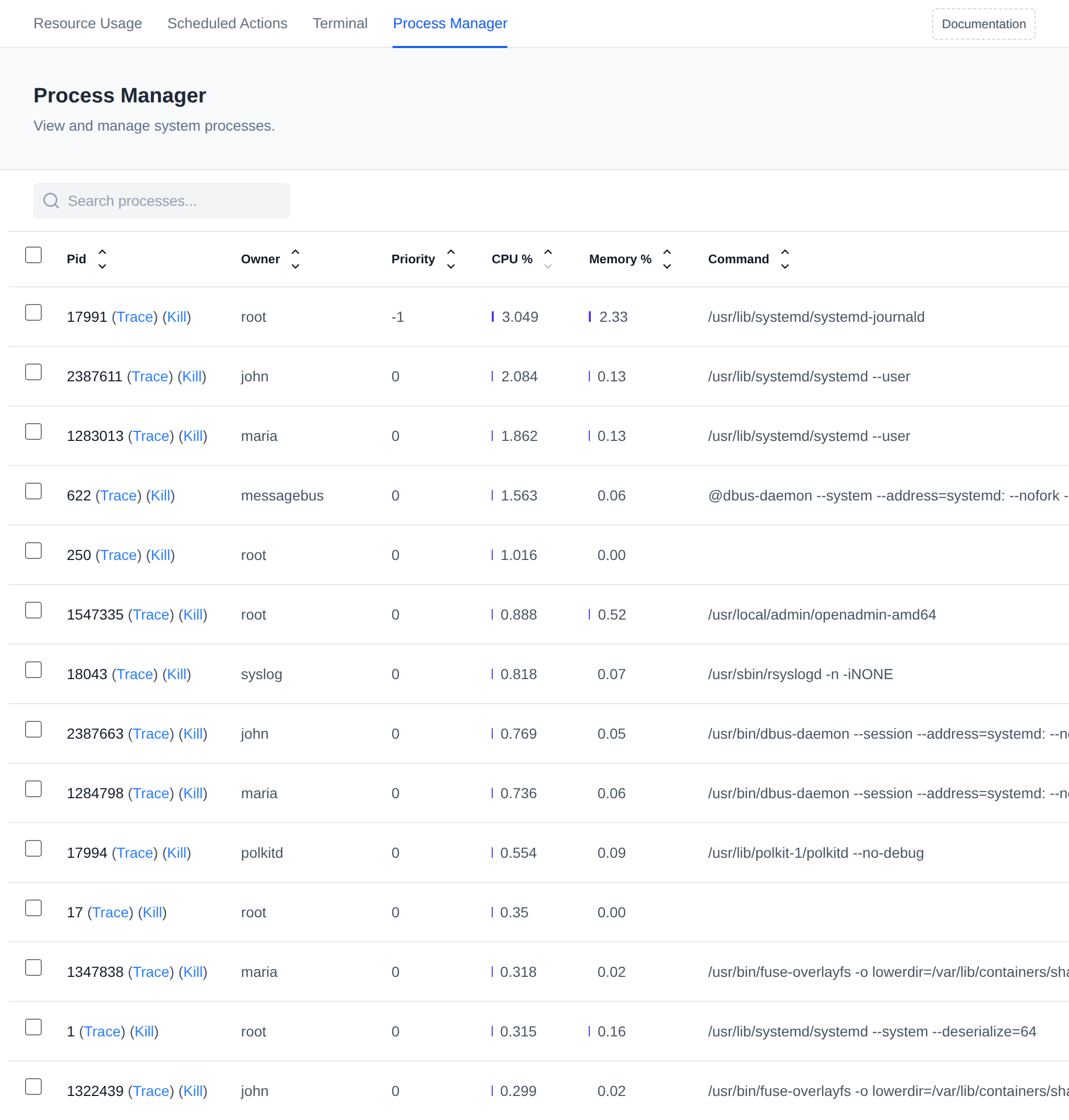 Process Manager listing system processes with a checkbox, PID, owner, priority, CPU and memory usage, command, and Trace and Kill links