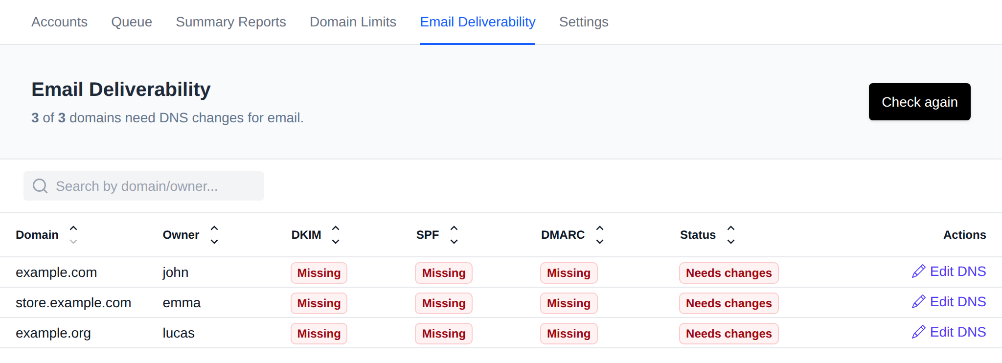 Email Deliverability page with the number of domains that need DNS changes and the DKIM, SPF, DMARC and overall status of every domain