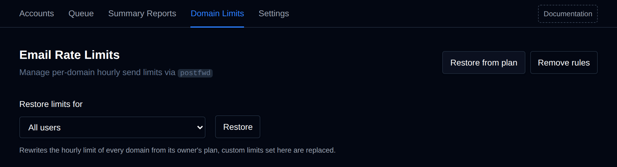 Restore from plan section with All users or one user to restore the hourly limits for