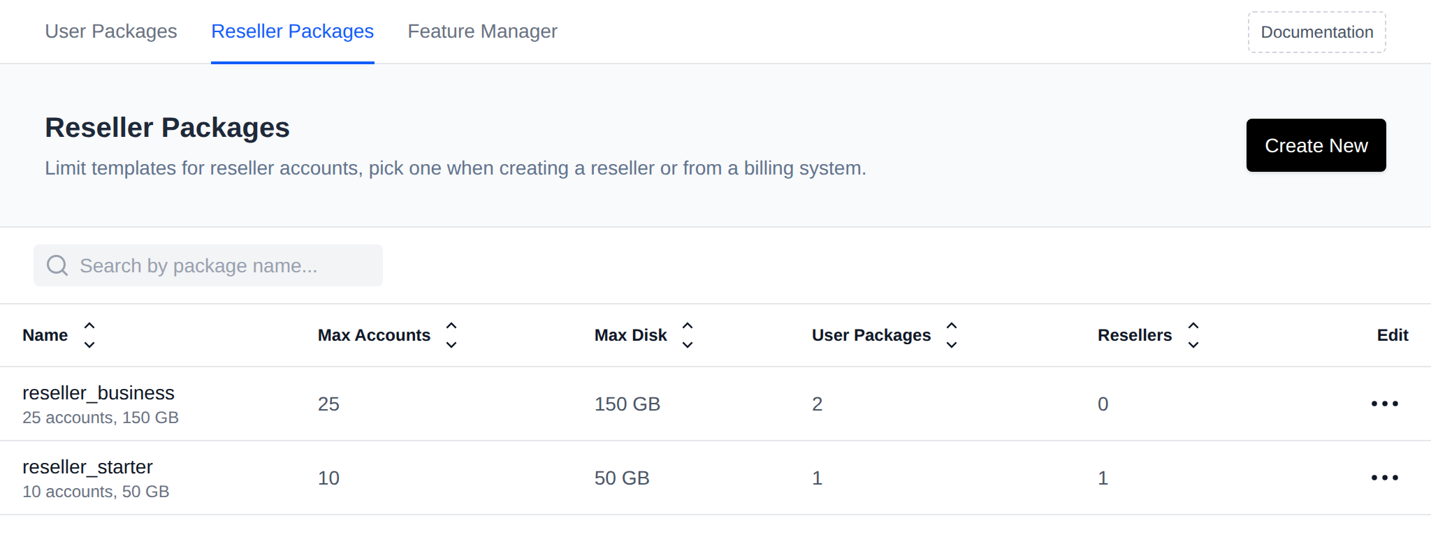 Reseller Packages page listing packages with their max accounts, max disk, number of user packages and resellers on each