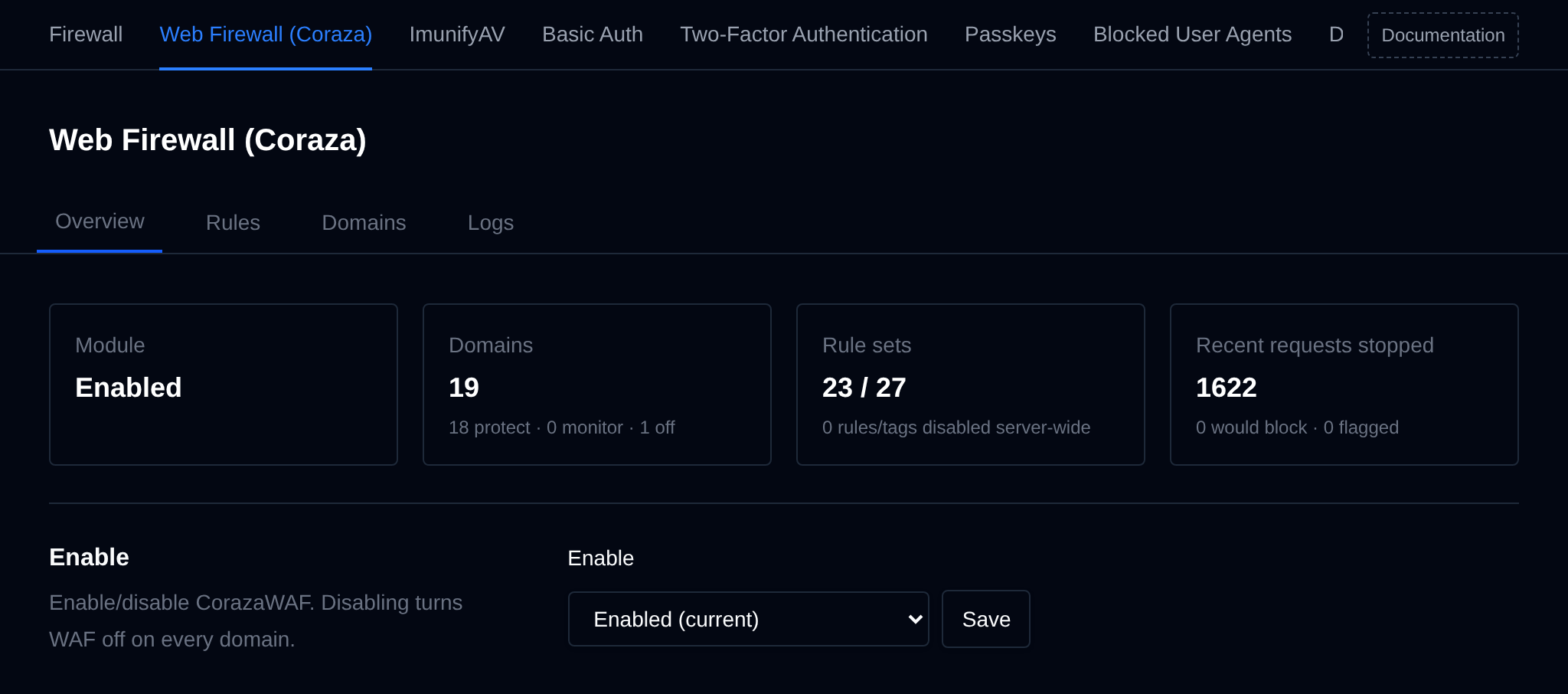 Web Firewall Overview tab with the module status, domains per mode, active rule sets and recently stopped requests