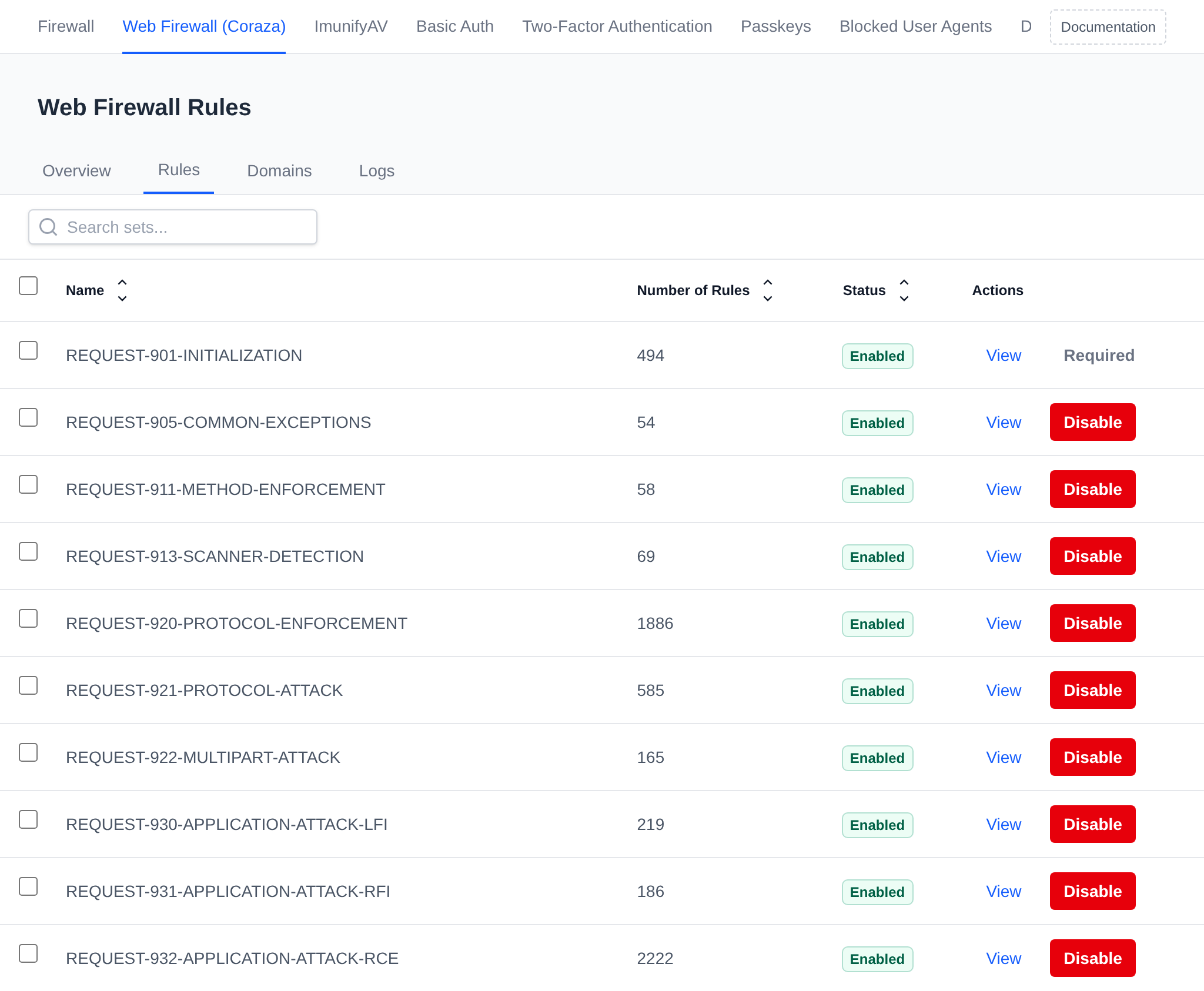 WAF Rules tab listing each rule set with its number of rules, status and the View and Disable actions