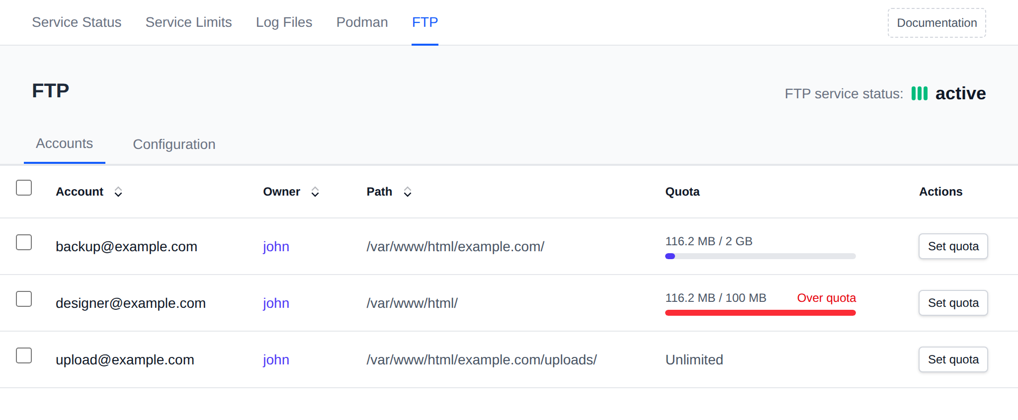 FTP page on the Accounts tab with the FTP service status and the table of FTP accounts with their owner, path and quota