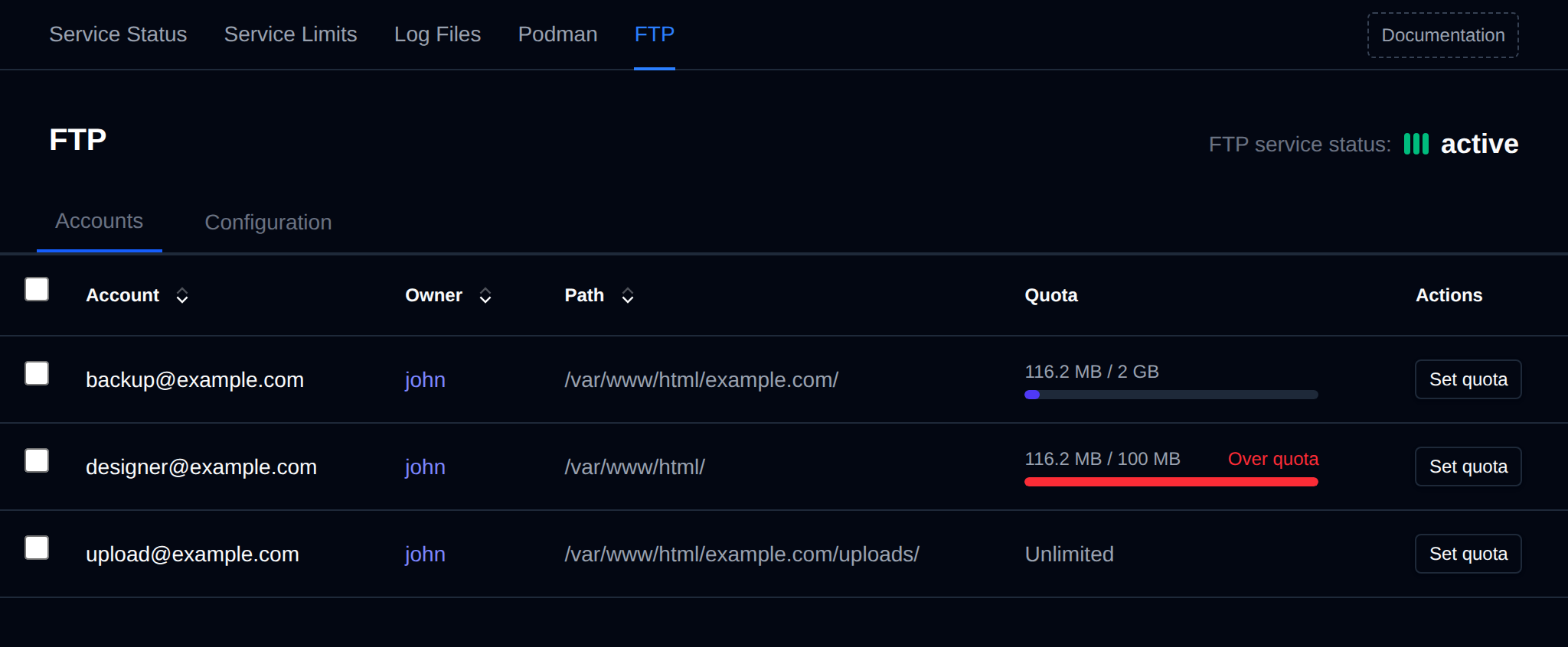 FTP page on the Accounts tab with the FTP service status and the table of FTP accounts with their owner, path and quota