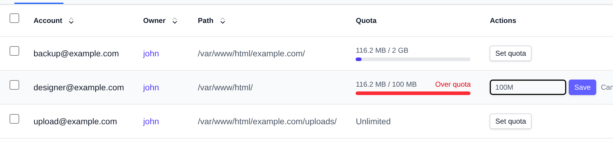 FTP Accounts tab with the quota field of an account open
