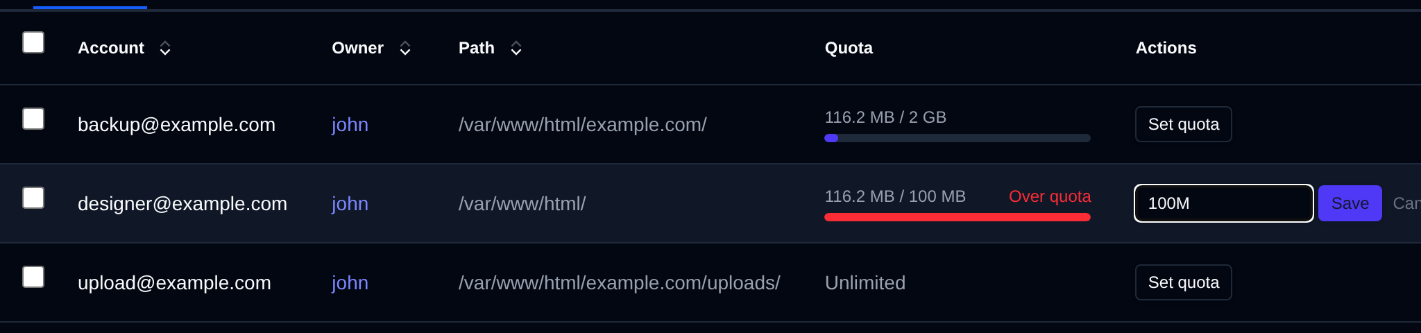 FTP Accounts tab with the quota field of an account open
