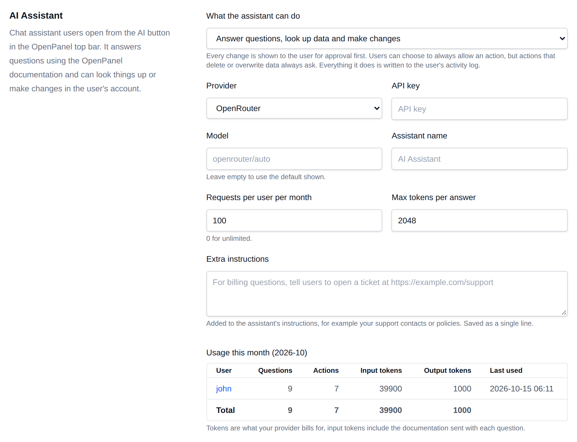 AI Assistant section with what the assistant can do, the provider, API key, model, limits and the usage per user this month